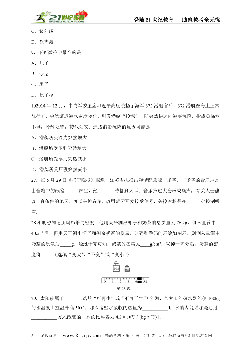 2015年江苏省徐州市中考物理试题（原卷加解析版）