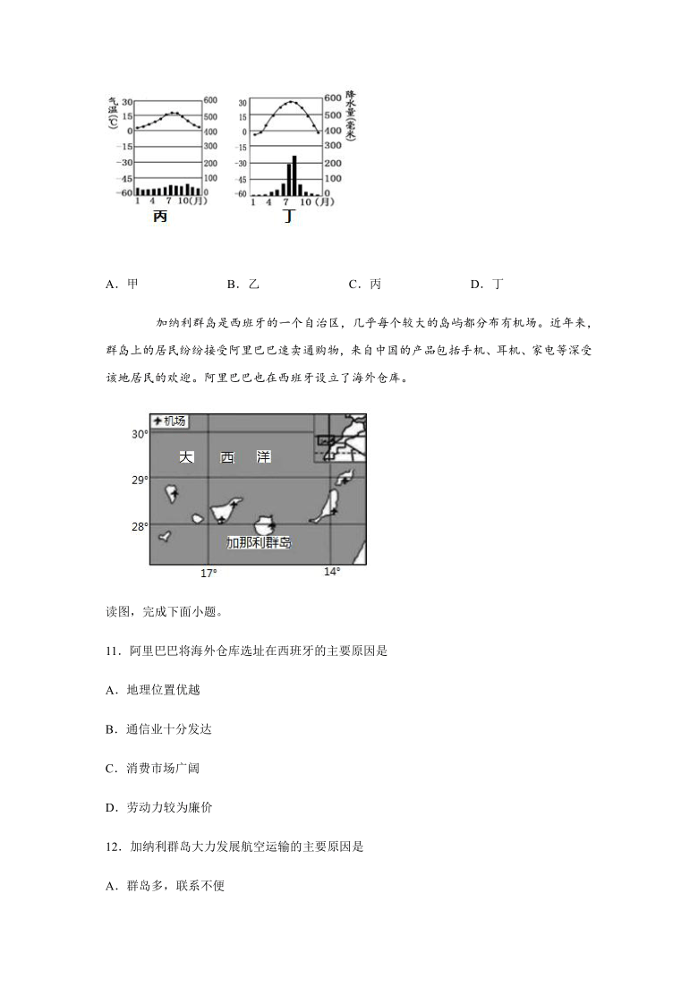 2020-2021学年商务星球版初中地理七年级下册 第六章亚洲活动课：认识欧洲 巩固练习（Word含答案）