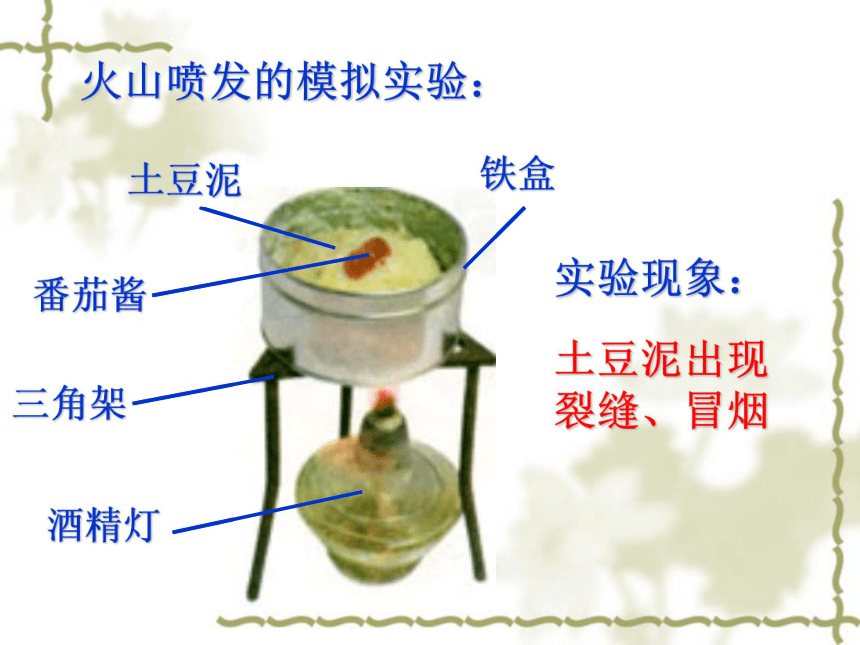 六年级上册科学课件-2.4 火山和地震 苏教版 (共38张PPT)