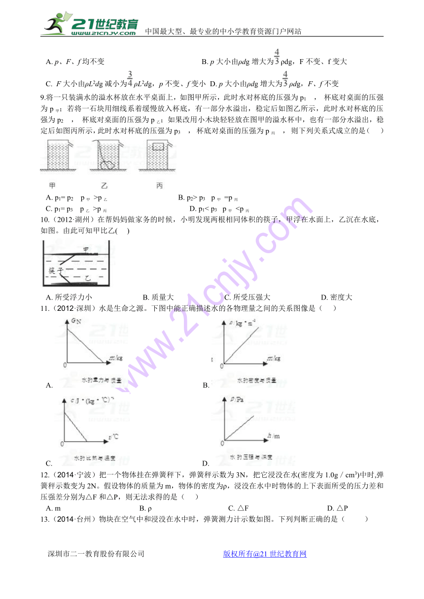 浙教版科学中考专项力学测试题(含答案)