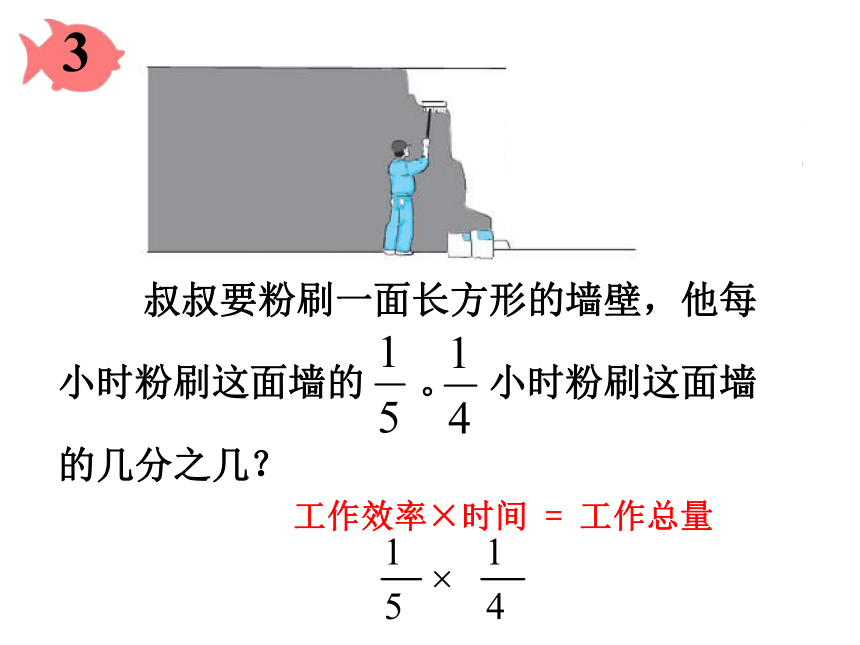 数学六年级上人教版1分数乘分数 课件 (共22张PPT)