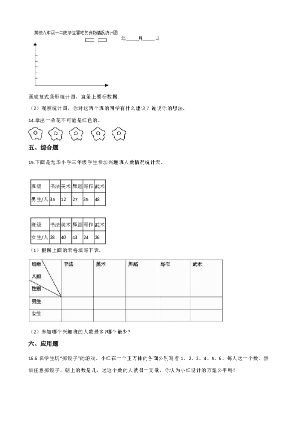 五年级上册数学单元测试-4.统计图表与可能性 北京版（含答案）