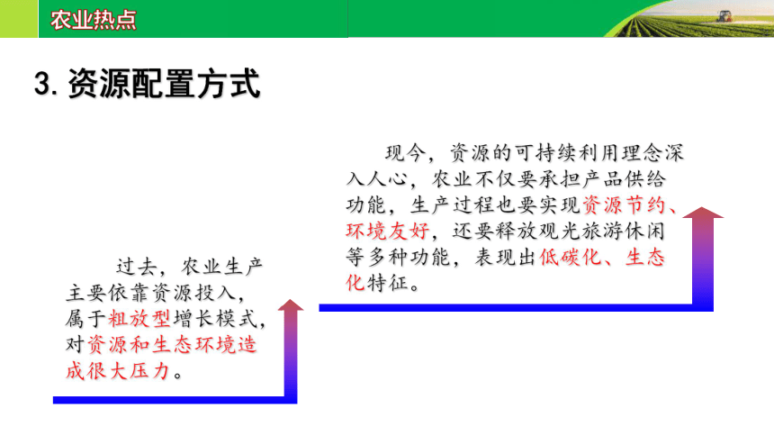 农业供给侧结构性改革课件 24张PPT