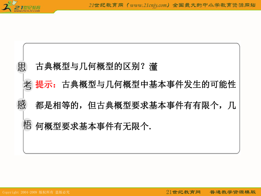 2011数学高考一轮复习课件：几何概型（文）