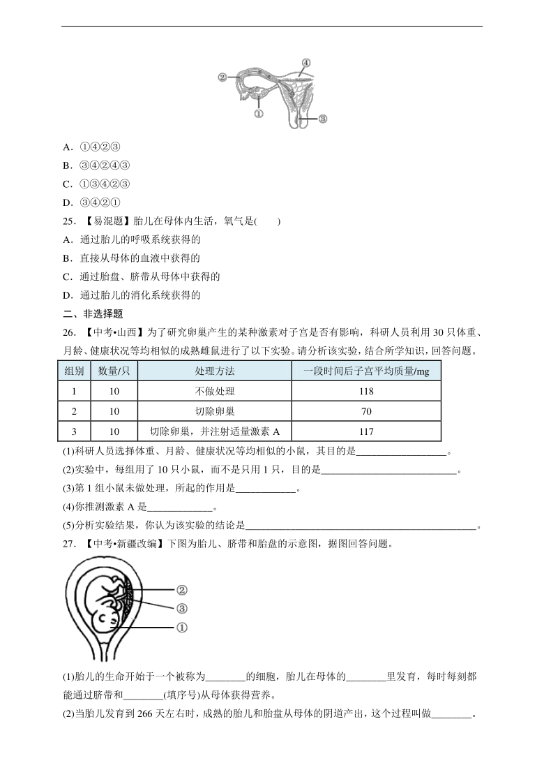 人教版生物七年级下册专项训练一  人的由来（word版含解析）