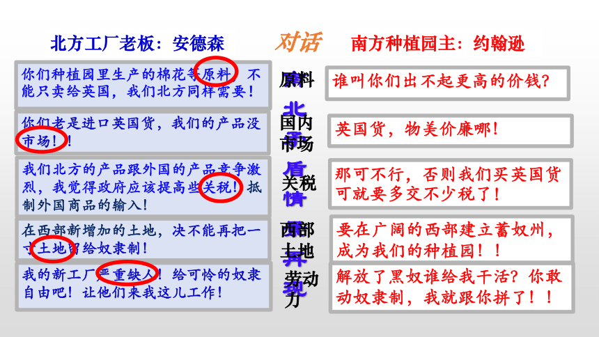 人教部编版历史九年级下册 第3课 美国内战 课件 （共43张PPT）