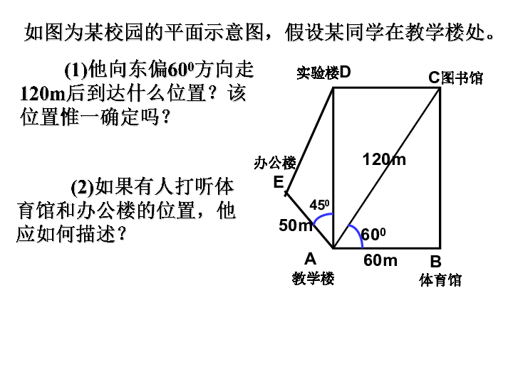 高中数学人教A版选修4-4第一讲极坐标系及简单曲线的极坐标方程（共32张PPT）
