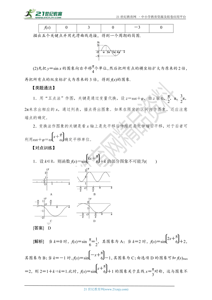 2019高考数学考点突破--20函数y＝Asin(ωx＋φ)的图象（解析版）
