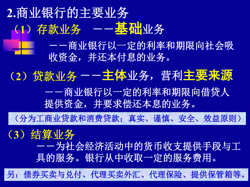 第六课 投资的选择