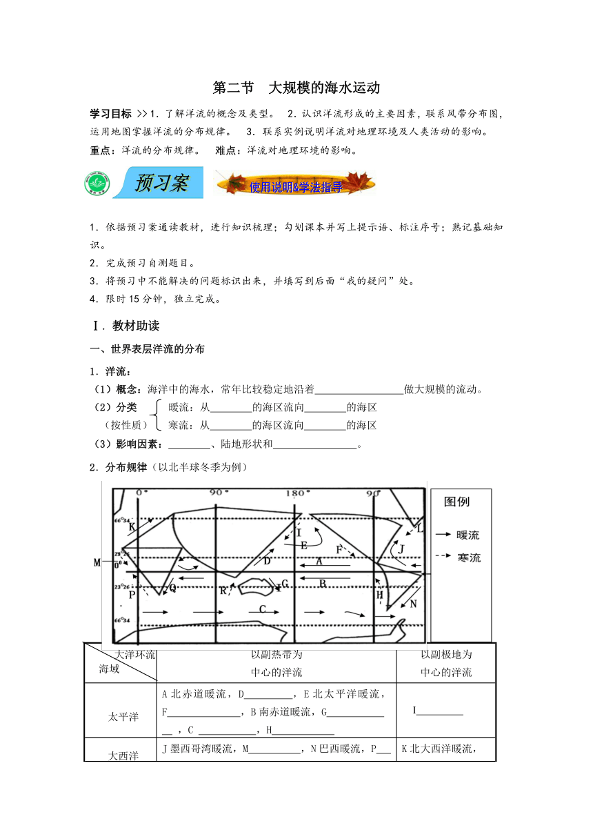 辽宁省锦州市锦州中学地理（人教版）必修一：3.2大规模的海水运动 学案（无答案）