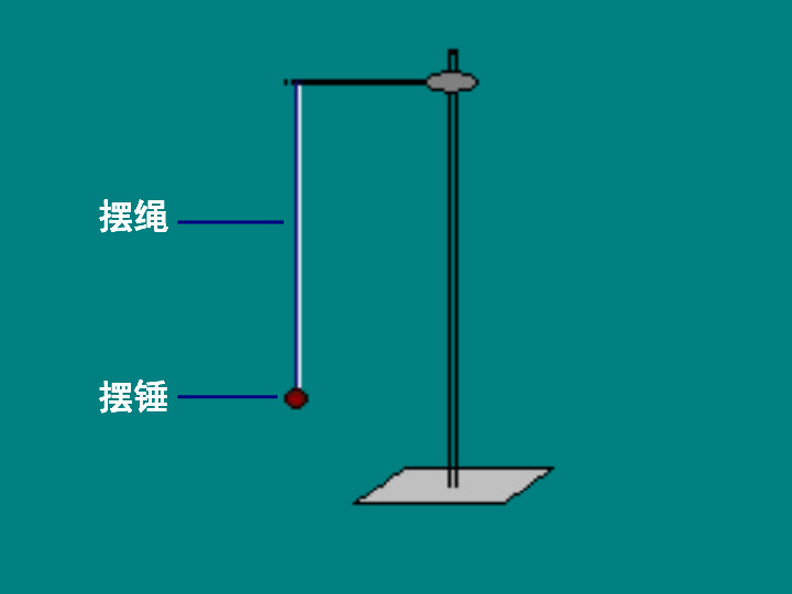 摆的研究1 课件