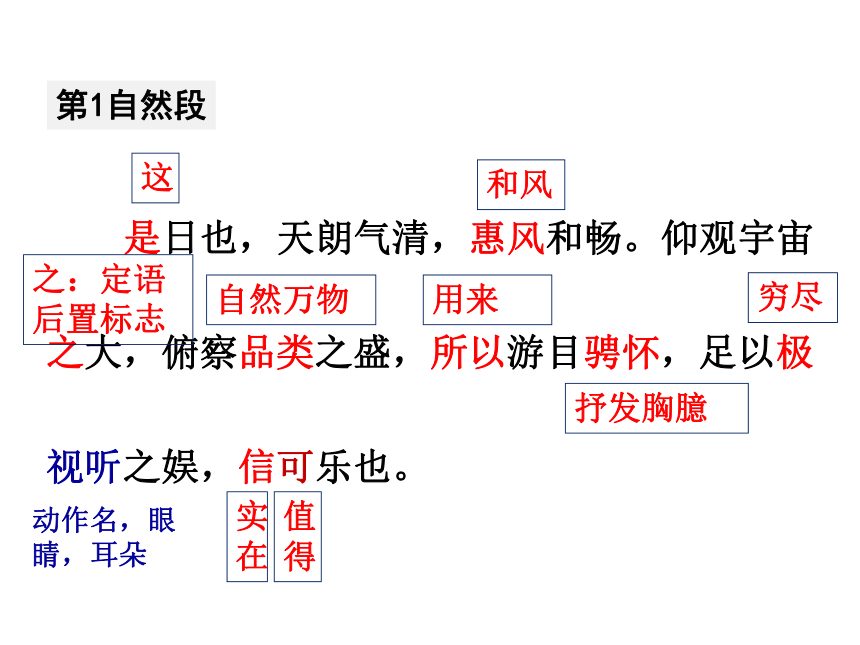 兰亭集序 公开课课件47张PPT