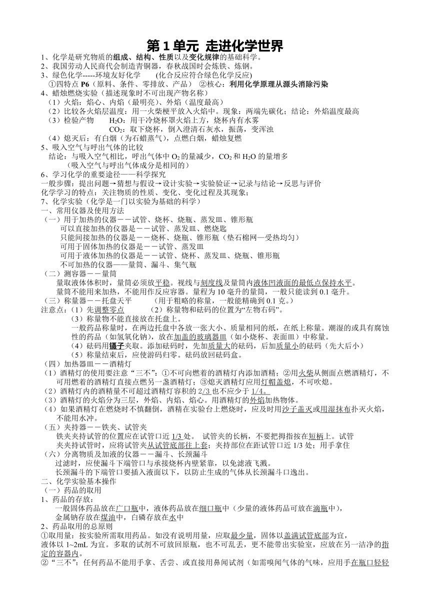 九年级化学各单元中考复习要掌握的知识点[下学期]