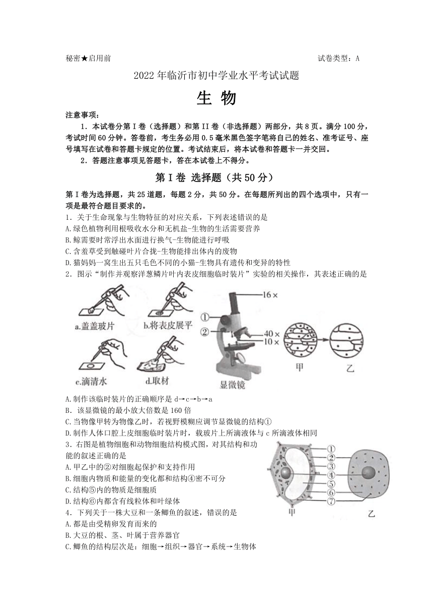 生物中考必考图题图片