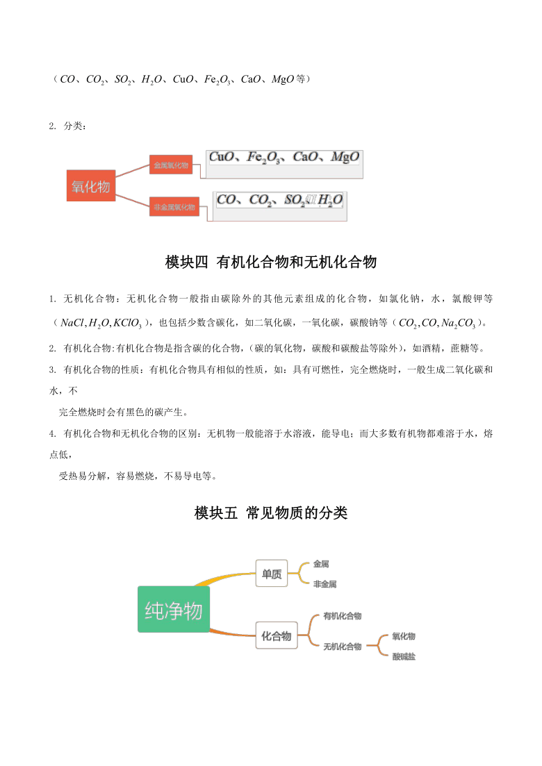 2021浙江中考科学化学部分知识点总结 专题07 物质的分类转化