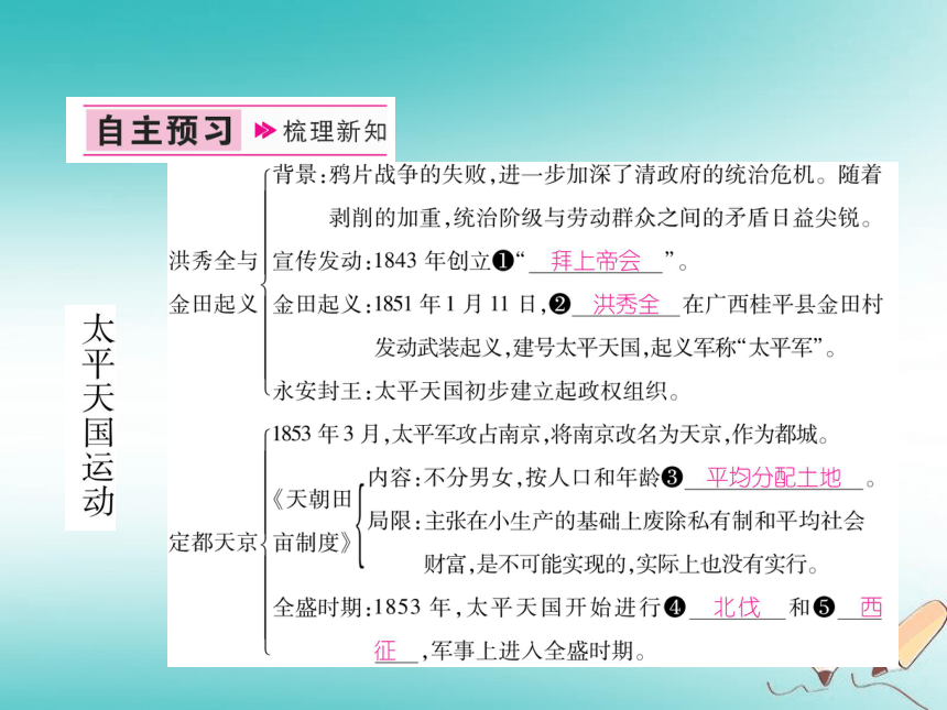 2018年秋八年级历史上册第1单元中国开始沦为半殖民地半封建社会第3课太平天国运动课件部编版