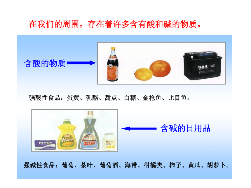 鲁教版九年级下册化学7.3 溶液的酸碱性课件（31张ppt）