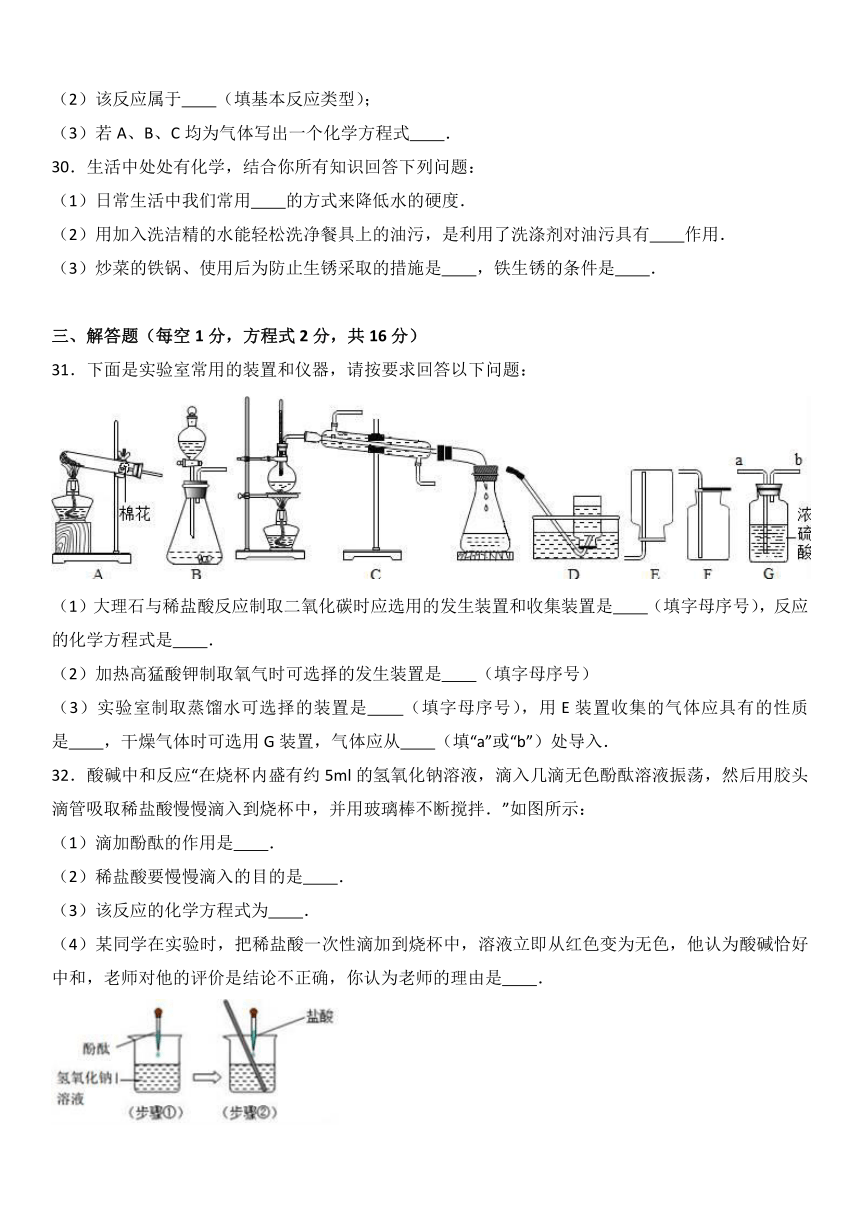 2017年湖南省邵阳市邵阳县中考化学一模试卷（解析版）