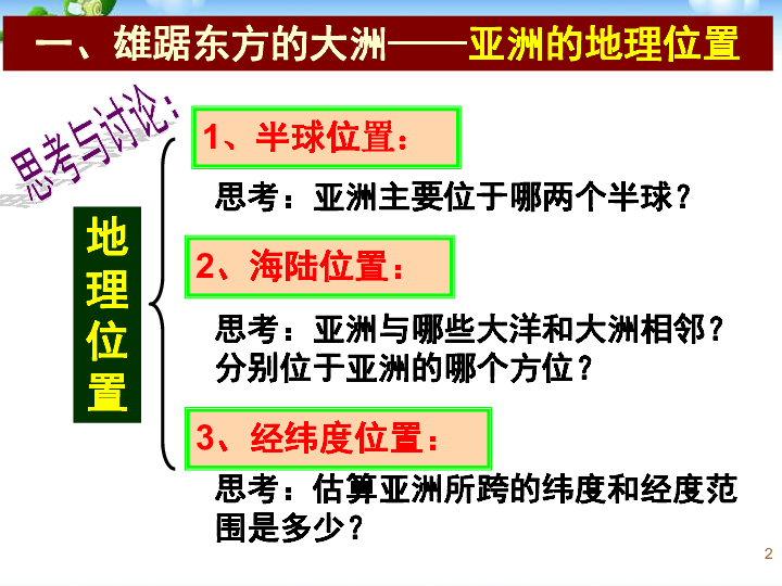 人教版七年级地理下册6.1位置和范围—课件（共27张PPT）