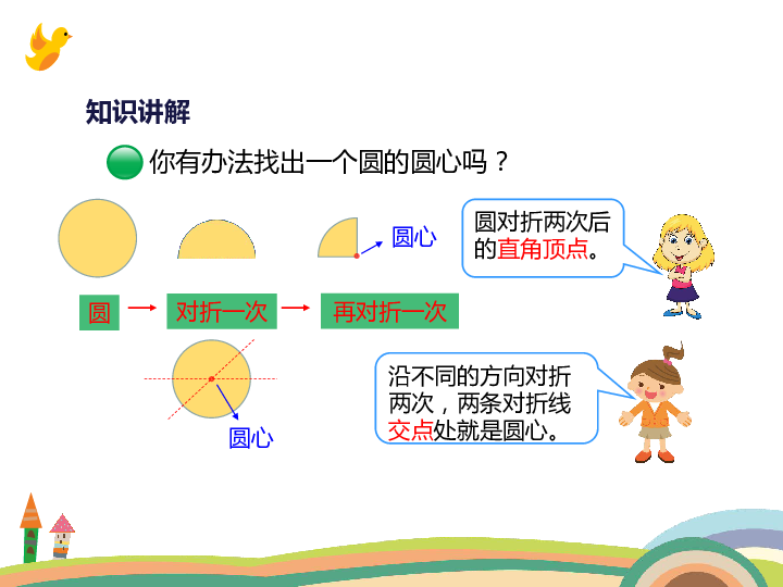 北师大数学-六年级上册-第一单元- 圆的认识（二)（13张PPT）