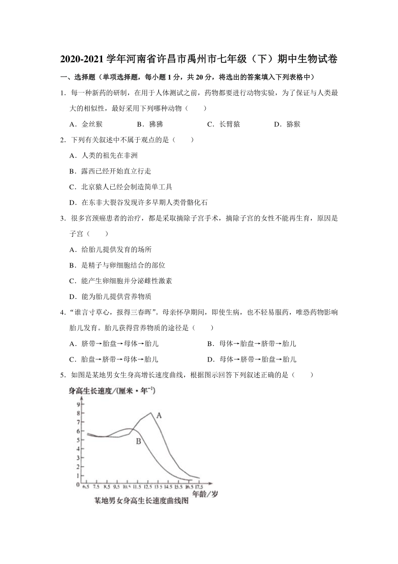 2020-2021学年河南省许昌市禹州市七年级（下）期中生物试卷 （word版含解析）