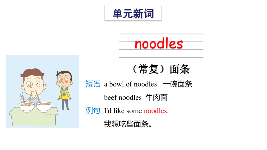 Module 4 Unit 1 Do you like meat 课件(共22张PPT)
