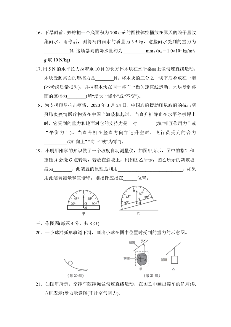 鲁科版八年级下册物理 第六章达标检测卷（含答案）