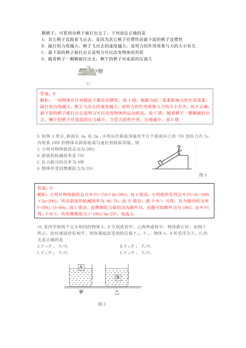 山西省太原市2017-2018学年八年级下学期期末考试物理试题（PDF版，含解析）