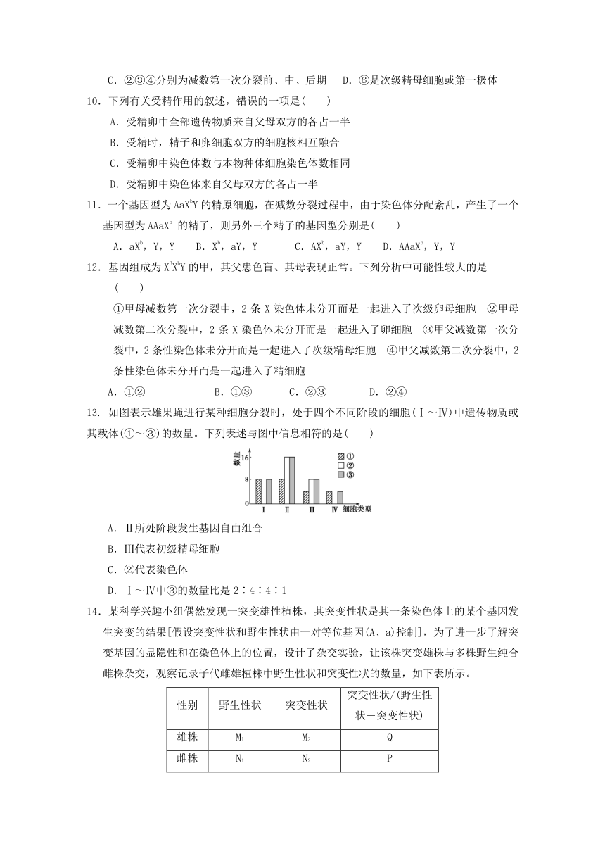 湖南省常德芷兰实验学校2017-2018学年高一下学期期中考试生物（A）试题