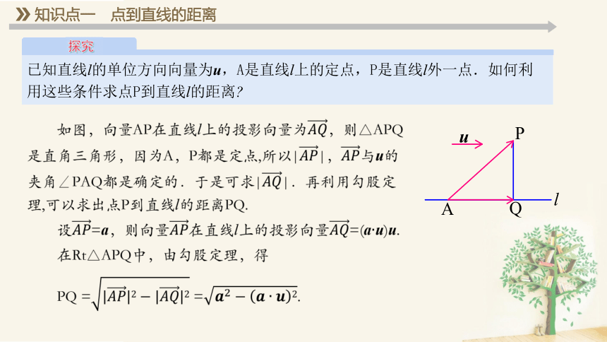 142用空間向量研究距離夾角問題第一課時共17張ppt