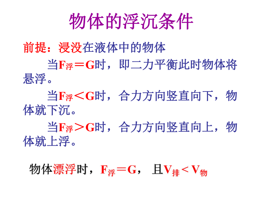 八年级物理（粤教沪科版）下册教学课件：9.3 物体浮沉条件及其应用 （共31张PPT）