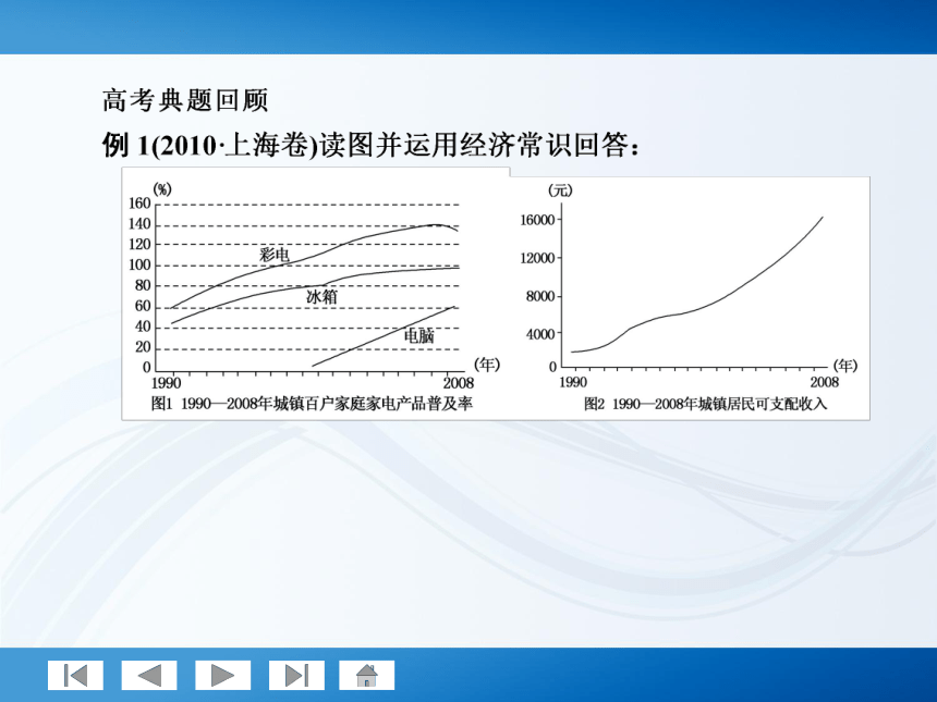 师说系列2012届高考政治一轮复习讲义1.1.3多彩的消费（人教版）