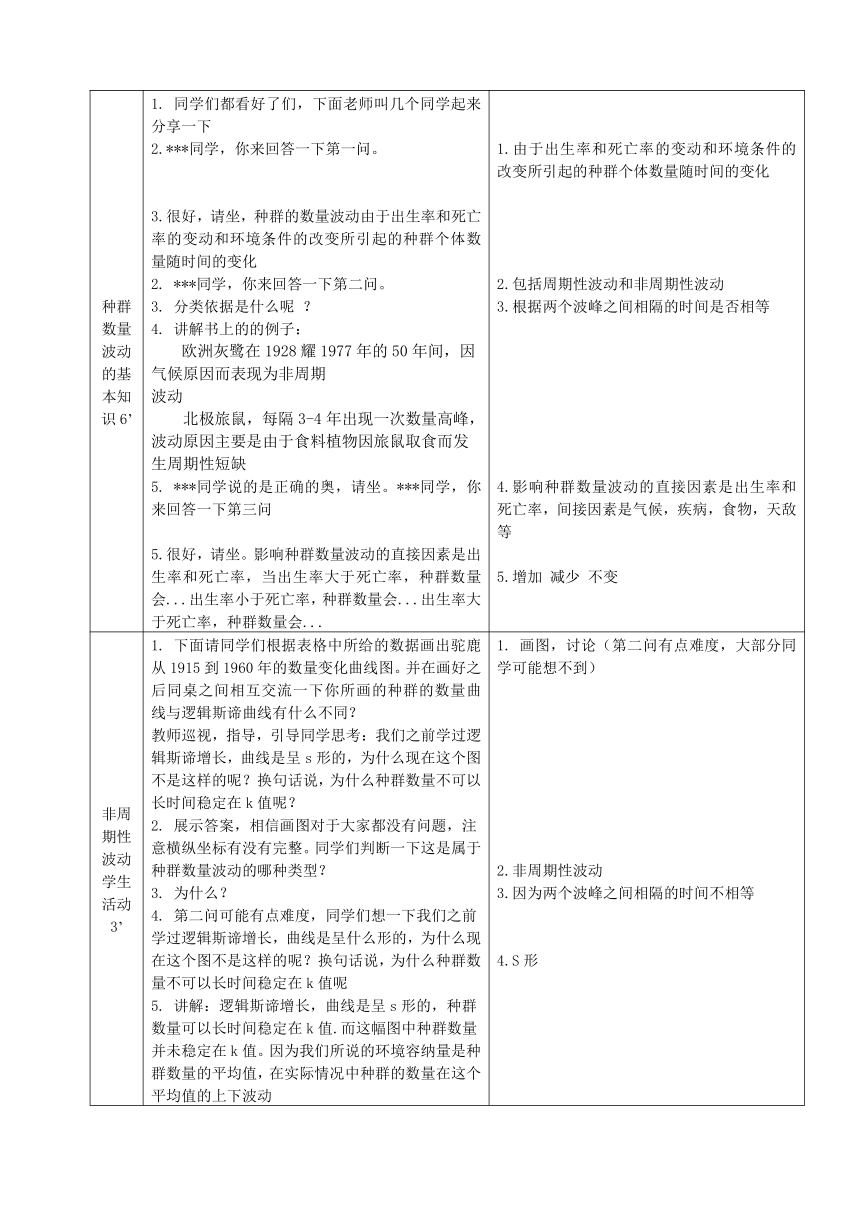 高中生物浙科版必修3  稳态与环境第四章  种群第三节 种群的数量波动及调节