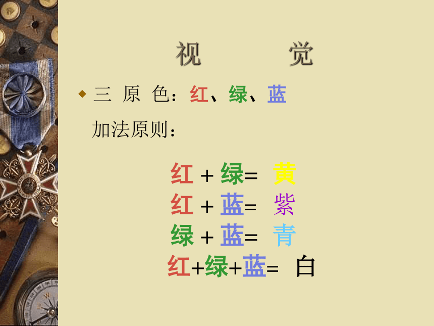 生活中的心理学课件