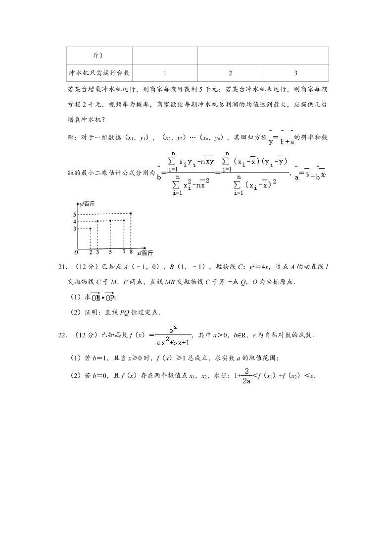 2020-2021学年河北省石家庄高三上学期期末数学试卷 （Word解析版）