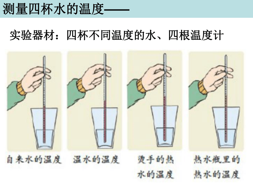 3.2测量水的温度 课件