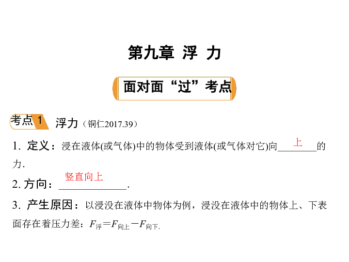 贵州2019年中考物理复习课件：第九章 浮 力(共21张PPT)