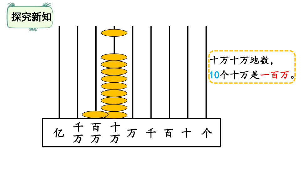 北师大版四年级数学上册1.2 认识更大的数课件（17张ppt）