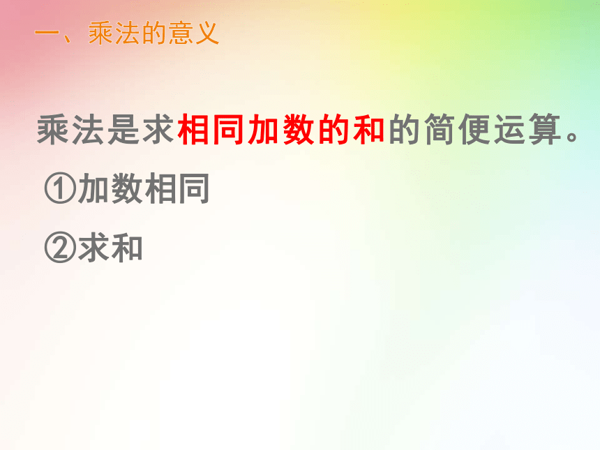 表内乘法（一）整理与复习 课件