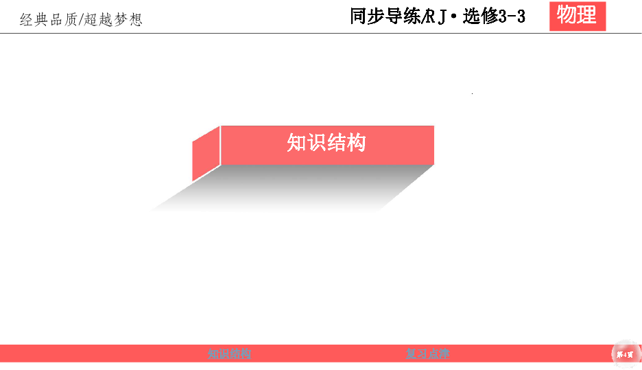 2019-2020学年人教版物理选修3-3同步课件：8 气体本章小结46张PPT