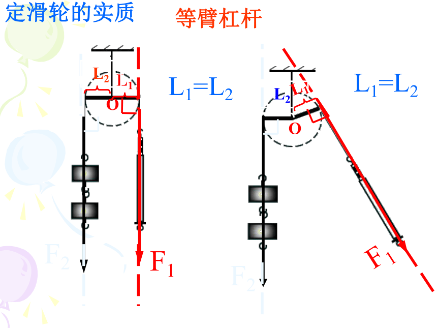 13.5、其他简单机械  35张PPT