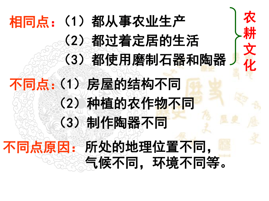 七年级上学期期中复习1-10课（38张PPT）