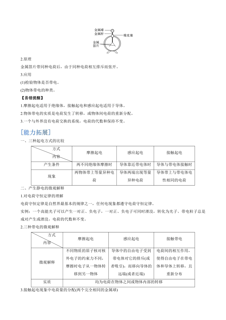 第1章 第1节 静电的产生及其微观解释 讲义—2020