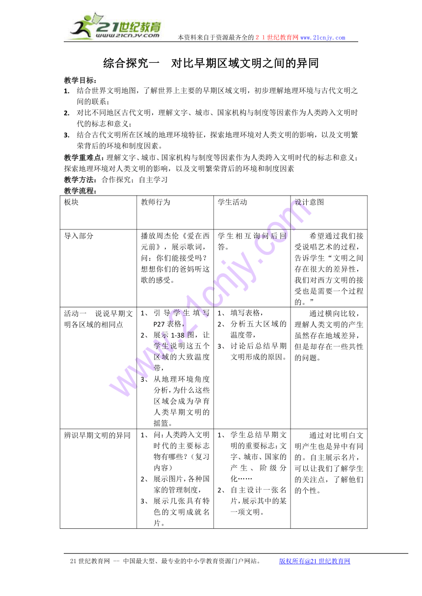 人教版八年级历史与社会上册教案：综合探究一 对比早期区域文明之间的异同