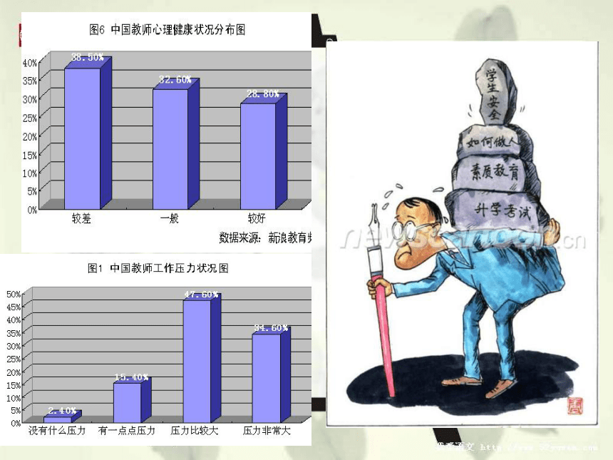 苏教版思品八上第二单元第六课 换个眼光看老师