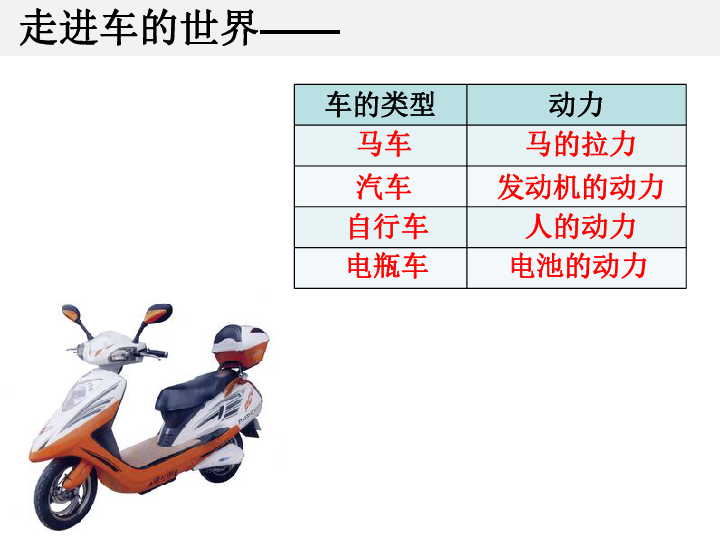 4.1我们的小缆车(共19张PPT)