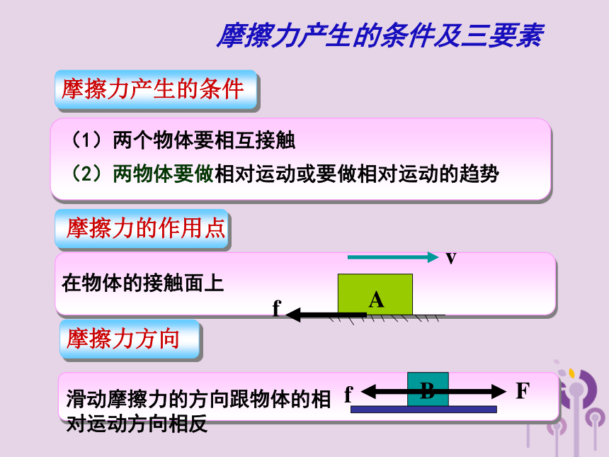 八年级物理下册7.5摩擦力课件（新版）教科版33张PPT