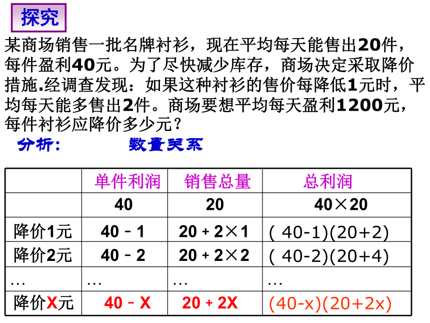 22.3实践与探索（利润问题）-华东师大版九年级数学上册课件(共14张PPT)