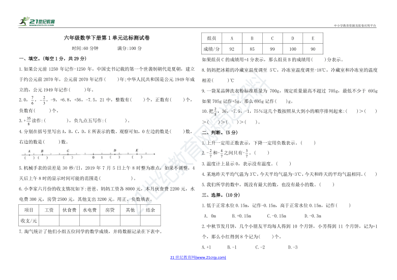 人教版六年级数学下册第1单元 负数 达标测试卷（含答案）