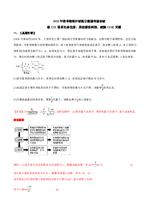 2020年高考物理冲破高分瓶颈考前必破：破（5）联系社会生活，关注前沿科技，破解STSE问题